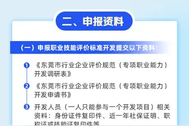 一图读懂｜2025年东莞市职业技能培训评价标准申报图片