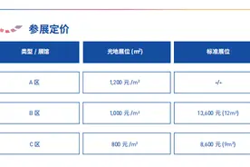 今夏8月来贵阳，2024数博会邀您共赴数字未来图片
