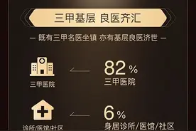 2025金扁鹊中医百强榜发布：11位杰出中青年中医师入选图片
