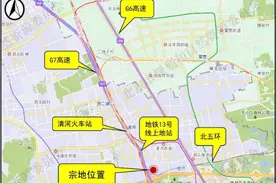 2025北京土拍“开门红”，海淀朱房“双子星”揽金181亿元图片