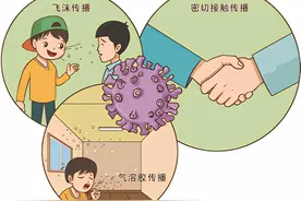 开学啦！请所有进群家长仔细阅读！图片