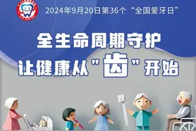 全国爱牙日：到底应该早餐之前刷牙还是早餐之后刷牙？图片