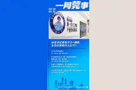 市委书记密集开会+调研，东莞在释放什么信号？｜东莞一周图片