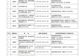11月17日启动！我省2025年民航招飞初检时间定了图片