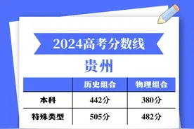 @高考生  贵州2024高考各批次分数线公布图片