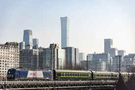 到2029年、2035年，中国将会发展成什么样呢？图片