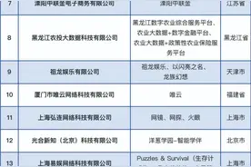 互联网企业百强，长沙3家上榜！图片