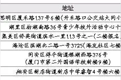 中考今起报名 今年首次新增手机确认图片