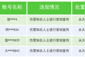 利用AI合成技术生成违规内容！这些账号被永久封禁图片