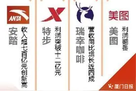 安踏、瑞幸、美图、特步等总部在厦的行业龙头2024年经营业绩爆表图片