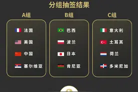 巴黎奥运会女排小组赛赛程出炉图片