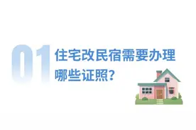 住宅改民宿有哪些法律要求？图片