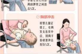 120调度员救回呛奶新生儿，收藏这份幼崽气道梗阻急救法→图片