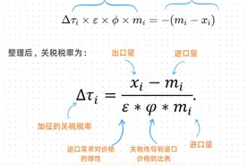 特朗普团队“对等关税”公式：从答案倒推出的经济学闹剧？图片