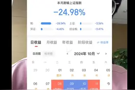 90后小伙炒股，4天亏32万元！最新回应：坚定做多A股图片
