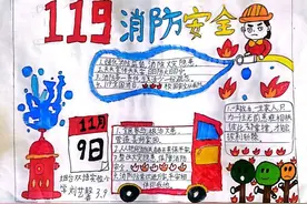 手抄报：119消防安全｜烟台中小学生“才艺秀”作品征集图片
