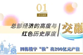 这个路口，楼宇经济释放活力磁场图片