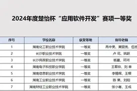 2024“楚怡杯”应用软件一等奖名单公布！两所学校拿“双冠王”！图片
