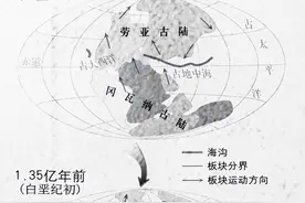 展项拾趣丨大陆漂移：探索地球“拼图”的奥秘图片