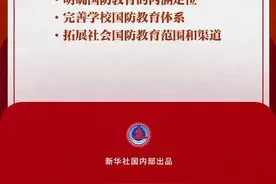 国防教育法完成修订 将于9月21日起施行图片