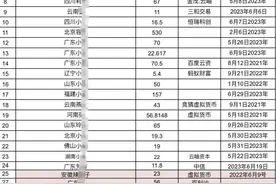 “你不该相信骗子的，再见了老婆”图片