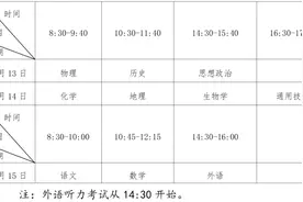 最新通告！报名和考试时间确定！图片