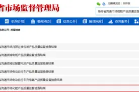 2023年海南省流通市场化肥产品质量监督抽查结果图片