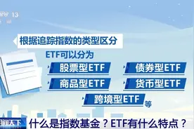 2023年境内ETF数量和份额稳步增长 什么是ETF？有哪些特点？图片
