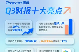 腾讯三季度财报：研发投入179亿元，大模型迭代升级驱动产业创新图片