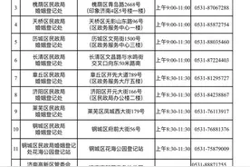 国庆“为爱加班”！济南14个婚姻登记处不打烊图片