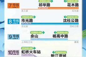 注意：今晚1、7、8、9、10、13号线延时运营 20:00 起2/10号线南京东路站和14号线豫园站封站图片