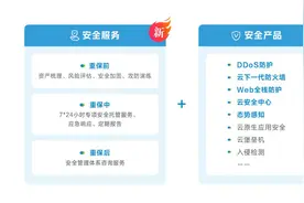 安全服务上新，助力企业轻松应对重保大考图片
