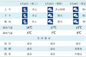 南京南站通宵运营图片