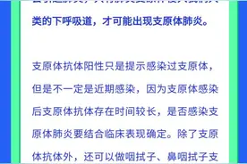 支原体肺炎是如何在人群中传播的？孩子出现哪些情况需及时就医……来看详细解答！图片