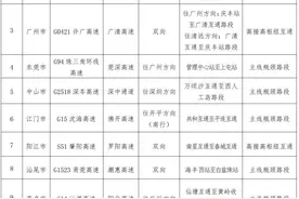 本周上4休3！清明假期，这些路段易拥堵！快避开……提醒亲友→图片