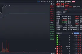 加码机器人？拓普集团成立全资子公司 注册资本2亿元图片