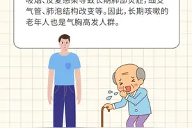 气胸最常见症状是胸闷和憋气图片