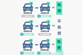 国庆自驾游广西，高速出行避堵“干货”来了！图片