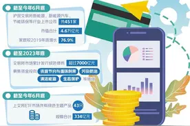 引导更多资源向“绿”集聚图片