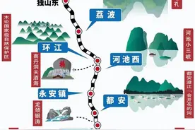 “串珠成链”铺就黔桂文旅发展新路图片
