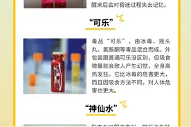 这些饮料有“毒”！别喝！别喝！别喝！→图片
