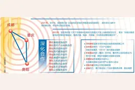 经济地理丨抱团建圈 川渝黔探路一体化发展图片