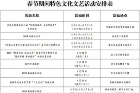 庙会、美食节、杂技表演……济宁一大波文化文艺活动来了！图片