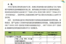 如何选购既防晒又透气清凉的防晒口罩？图片