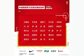 张玉宁重返国足 国足24人名单出炉图片