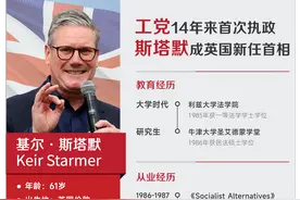 英国工党14年来首次击败保守党！斯塔默将成新首相，何许人也？图片