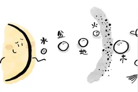 科好玩｜国际小行星日：关于小行星你了解多少？图片
