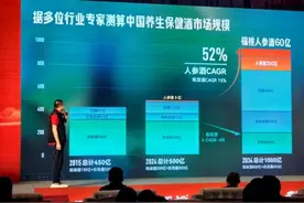 白酒行业存量竞争加剧 “南酒+北参”能否杀出重围？图片