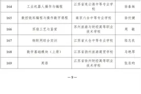 教育部公布职业教育国家在线精品课程名单 江苏92门课入选图片