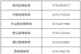 信阳汽车以旧换新最新消息图片